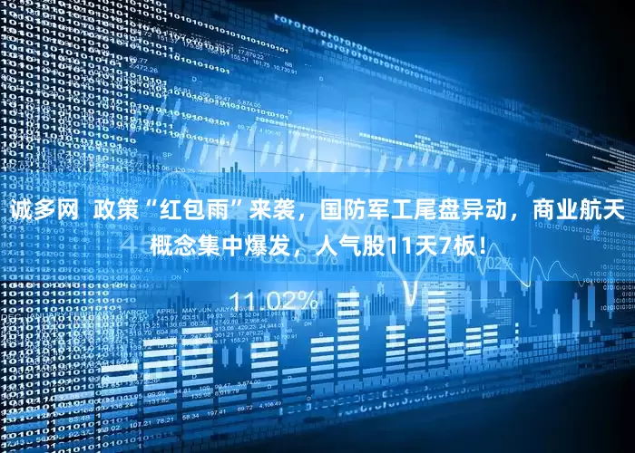 诚多网  政策“红包雨”来袭，国防军工尾盘异动，商业航天概念集中爆发，人气股11天7板！